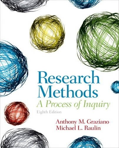 Research methods