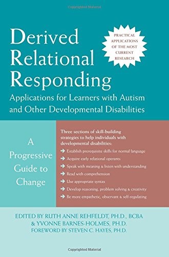 Derived relational responding