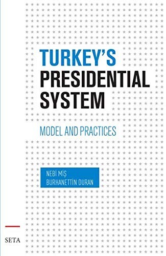 Turkey's presidential system