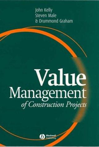 Value management of construction projects
