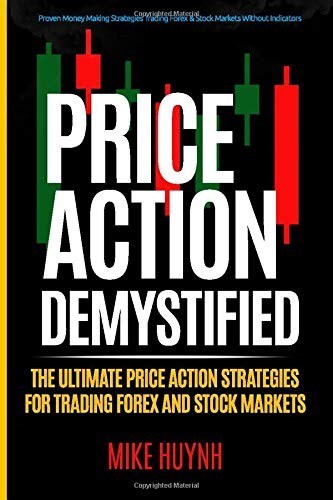 Price Action Demystified