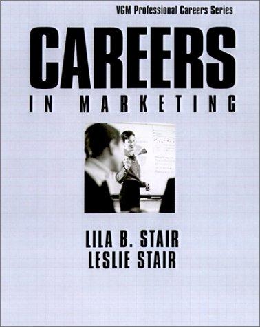 Careers in Marketing
