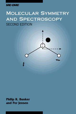 Molecular symmetry and spectroscopy