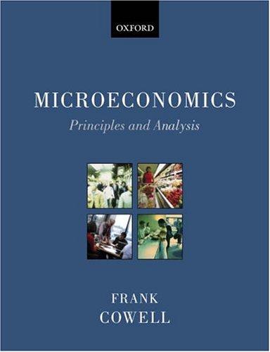 Microeconomics