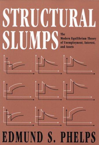 Structural slumps