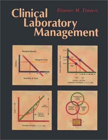 Clinical laboratory management