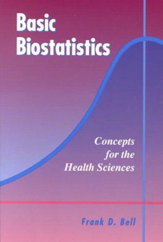Basic biostatistics