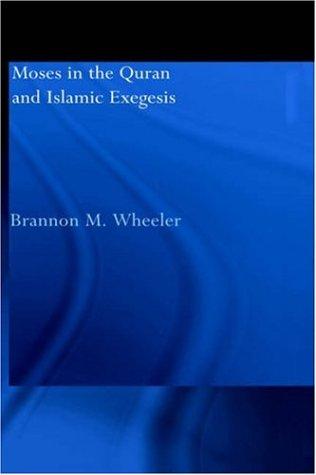 Moses in the Qurʼan and Islamic exegesis