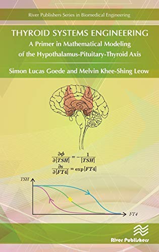 Thyroid Systems Engineering
