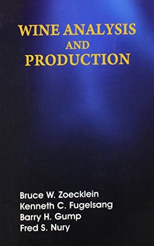 Wine Analysis and Production