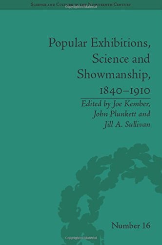 Popular Exhibitions, Science and Showmanship, 1840-1910