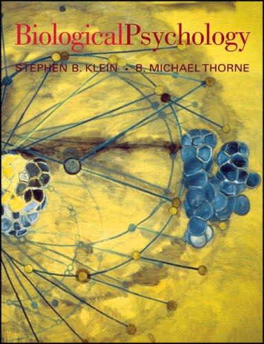 Biological psychology