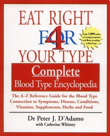 Eat right 4 your type