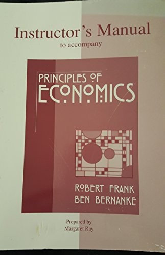 Ri Irm Princ Economics