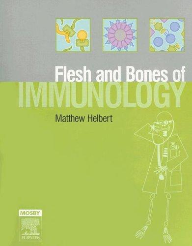 Flesh and bones of immunology