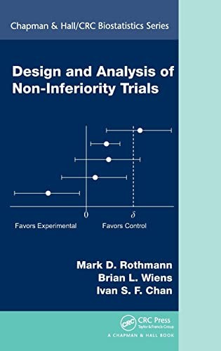 Design and analysis of non-inferiority trials