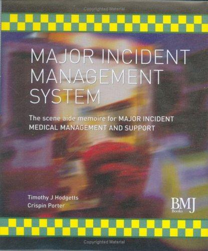 Major Incident Management System