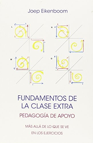 LOS FUNDAMENTOS DE LA CLASE EXTRA