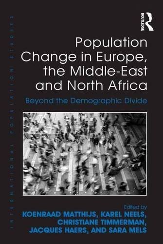 Population Change in Europe the Middle-East and North Africa