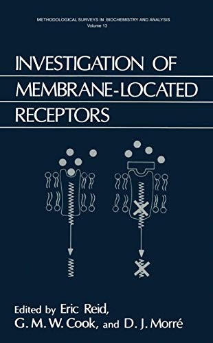 Investigation of membrane-located receptors