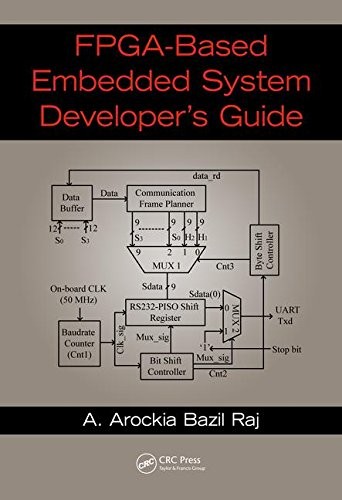 FPGA Based Embedded System Developer's Guide