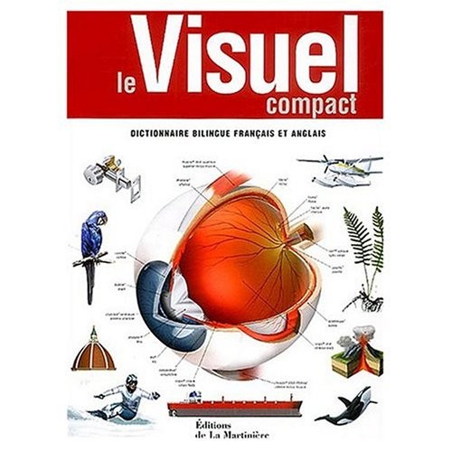 Le Visuel Compact