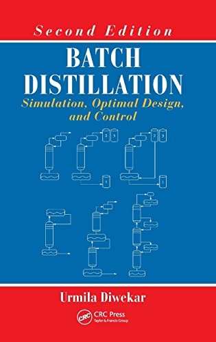 Batch distillation