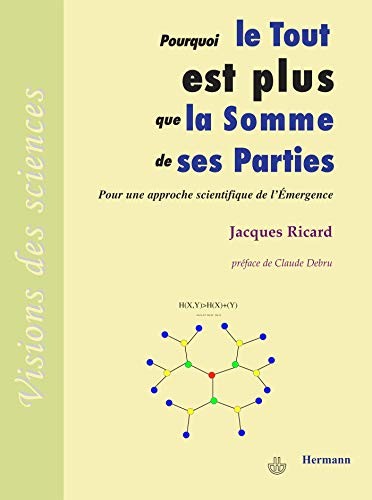 Pourquoi le tout est plus que la somme de ses parties