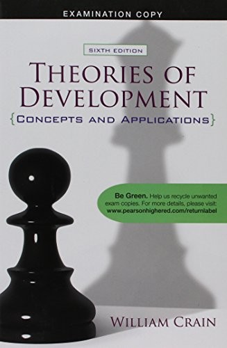 Theories of development