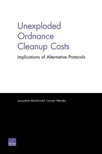 Unexploded ordnance cleanup costs