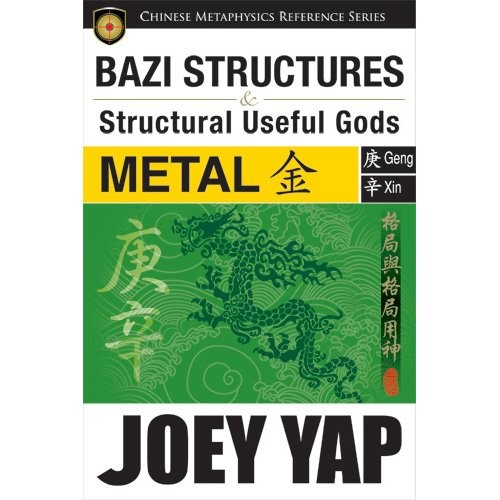 BaZi Structures and Useful Gods -- Metal