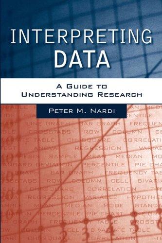 Interpreting data