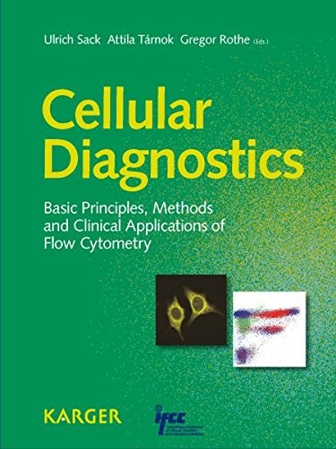 Cellular diagnostics