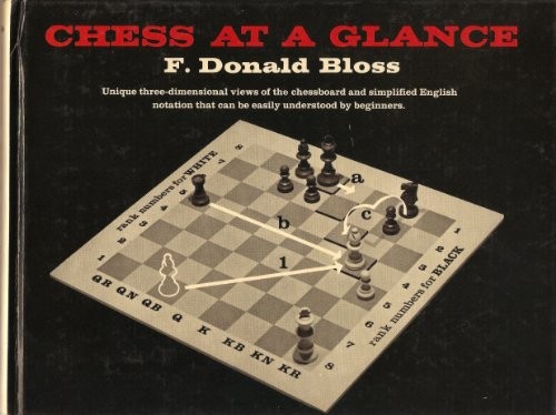 Chess at a Glance