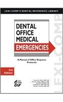Dental office medical emergencies