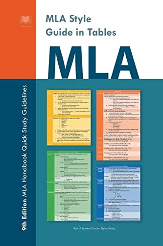 MLA Style Guide in Tables