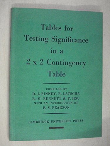 Contingency Table