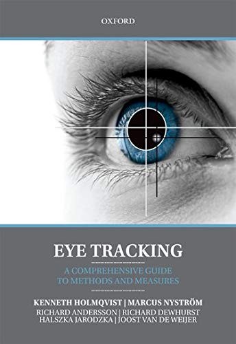 Eye tracking