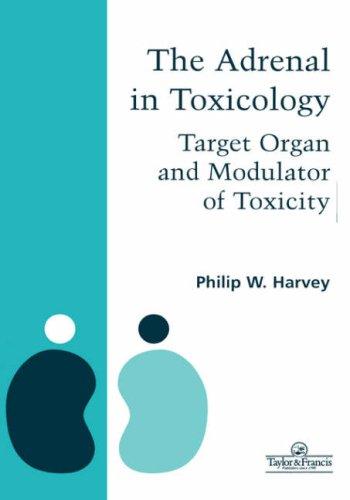 Adrenal in Toxicology