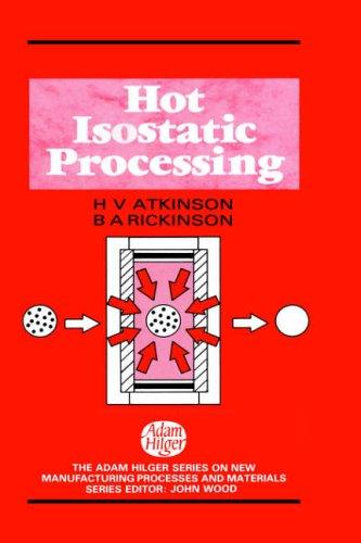 Hot isostatic processing