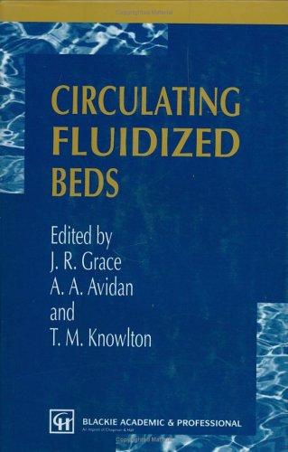 Circulating fluidized beds