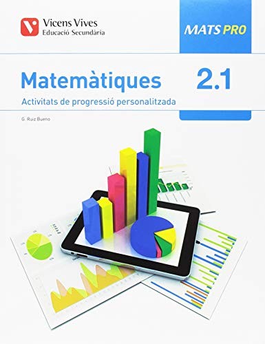 MATS PRO 2  AULA 3D