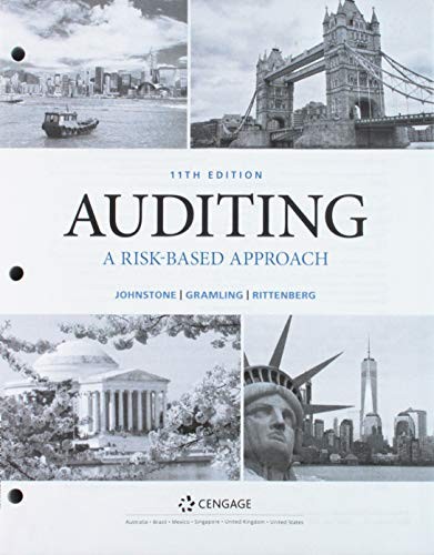 Bundle : Auditing