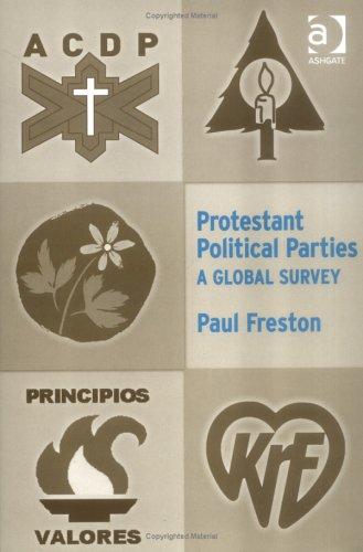 Protestant Political Parties
