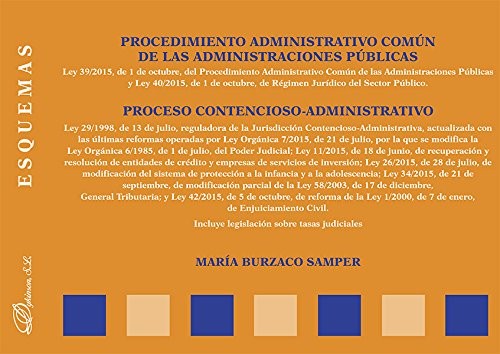 Procedimiento Administrativo Común de las Administraciones Públicas. Proceso Contencioso-Administrativo. Esquemas