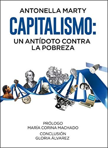 CAPITALISMO