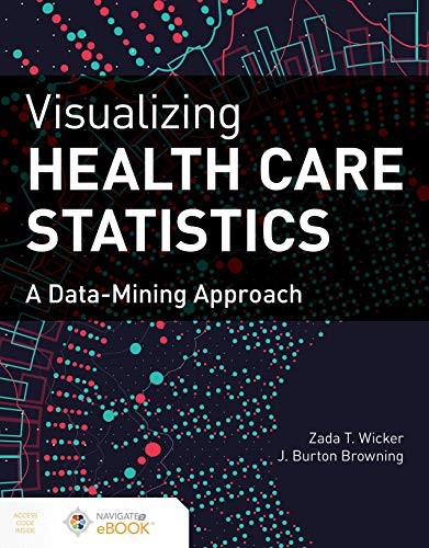 Visualizing Health Care Statistics
