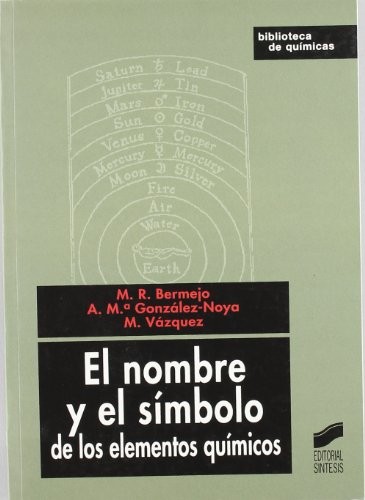 El nombre y el símbolo de los elementos químicos