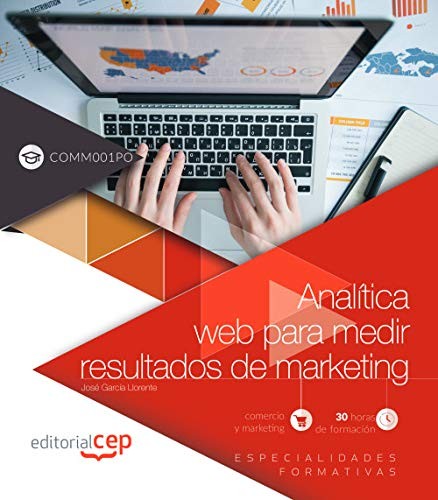 Analítica web para medir resultados de marketing