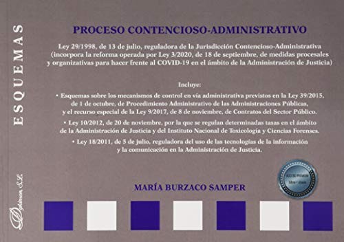Esquemas Proceso contencioso-administrativo